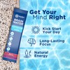 BrainTree Nutrition Brain Water Electrolytes for Energy and Focus -