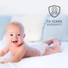 GRT 2 Pack 100% Waterproof Mattress Protector Full Size, Breathable