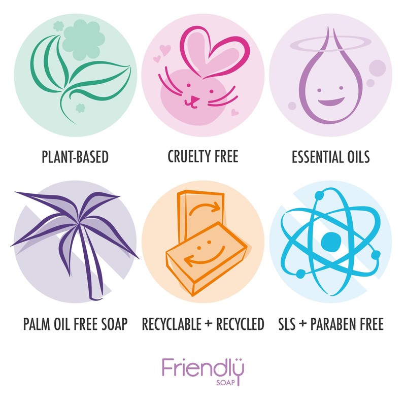 Friendly Soap Natural Handmade Shea Butter Facial Cleansing Bar