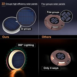 YiLaie LED Solar Deck Lights, Round Step Lights with Waterproof, Auto ON/Off Stick on Solor Powered Stair Lights for Outdoor, Garden, Patio, Concrete Pathway,Walkway, Driveway(4 Pack)