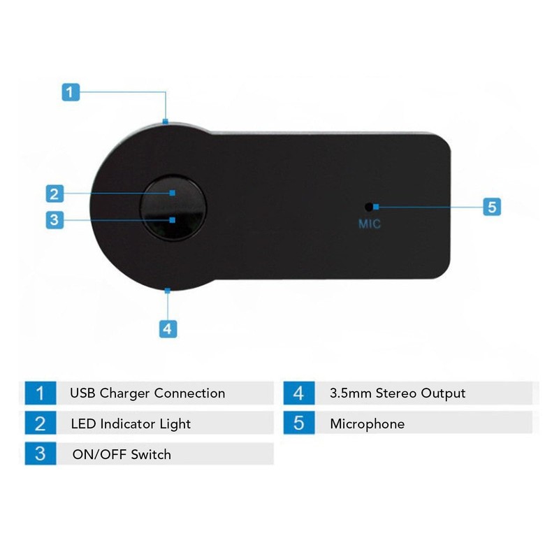 Bluetooth Transmitter Receiver Wireless Adapter, 3.5mm AUX Bluetooth Car Adapter