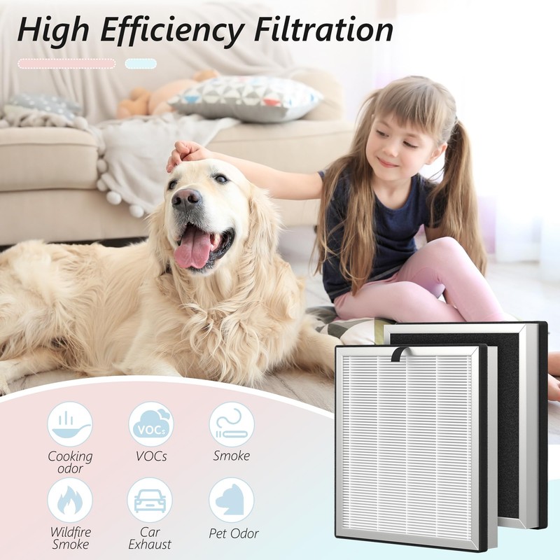 2 Packs APH3000 Replacement Filters Compatible with KNKA APH3000 Air