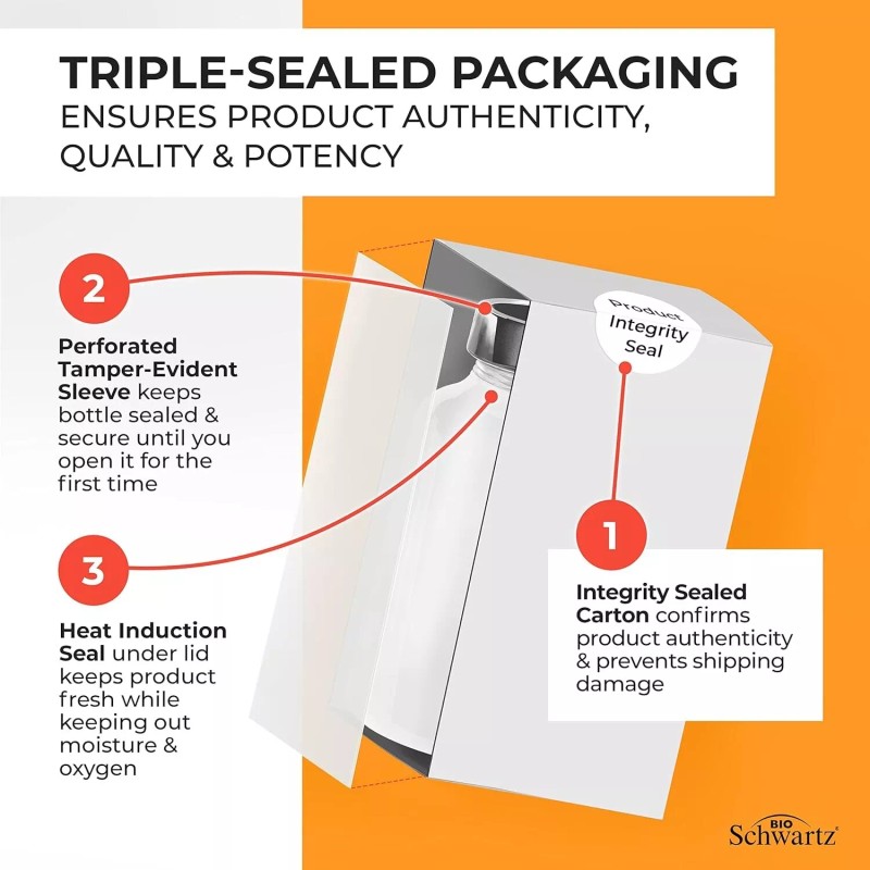 BioSchwartz Turmeric Curcumin with Black Pepper Extract 1500mg High Absorption