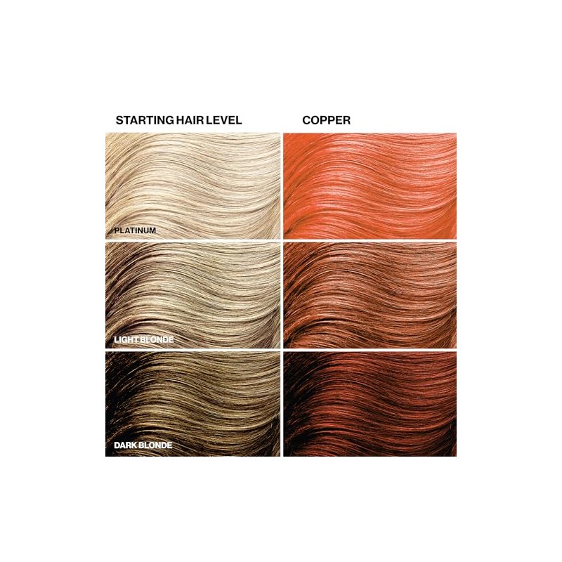 KERACOLOR - Cleanditioner Color Plus, cobre, 12 onzas