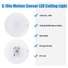 MingBright 6 Inch LED Closet Light, Ultra-Thin Motion Sensor Ceiling