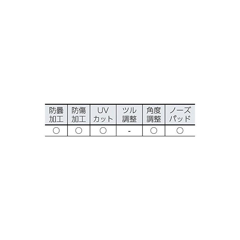 TRUSCO(トラスコ) アイフィット 保護メガネ 小顔用 TSG-VFP-S