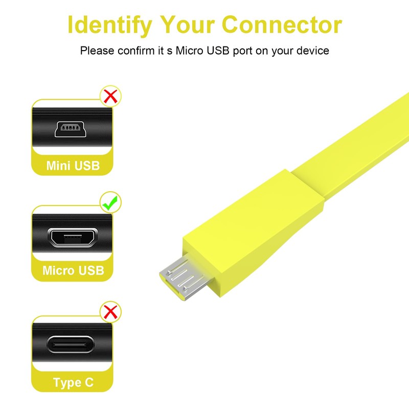 Micro USB Cable Compatible with Bushnell Wingman GPS Speaker, Bushnell