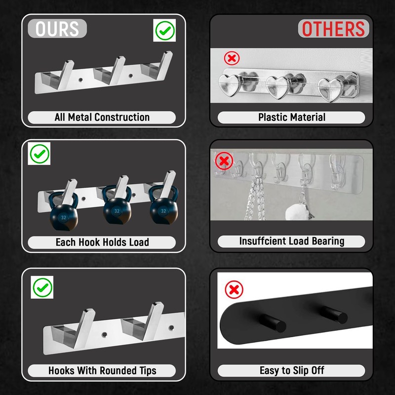 Maxzwell Wall Mounted Coat Rack with 3 Chrome Hooks –