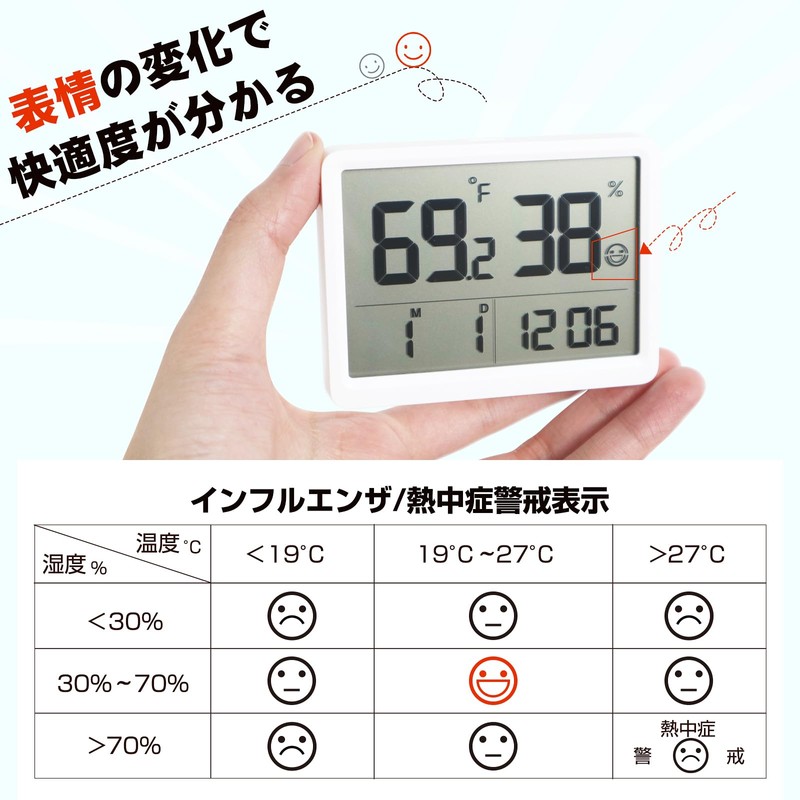 HYPOWELL Digital Thermometer/Hygrometer, Digital Baby Thermometer/Hygrometer, Stylish, High Precision, Date