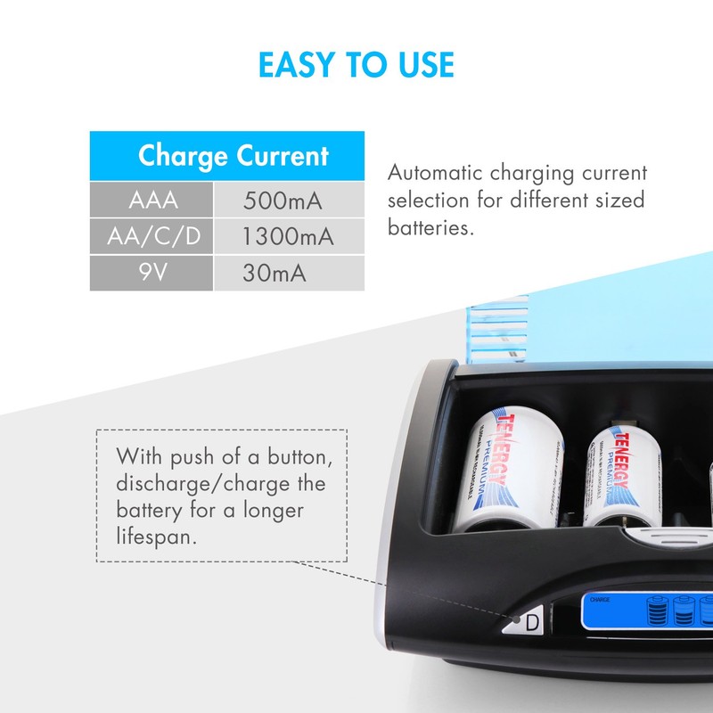Tenergy T9688 Universal LCD Battery Charger and 12 AA and