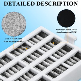 Funmit W10311524 AIR1 Refrigerator Air Filter Cartridge Replacement for Whirlpool Kenmore Refrigerator Compatible with Fresh Flow Refrigerator Air Filter, 3 Pack, White