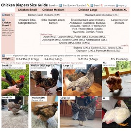 Chicken Diapers Duck Diaper Diaperalls for Hens, Roosters, Ducks, Ducklings - Reusable, Adjustable by Uni Infinity (Red Black Plaid, Chicken Large, 1, Count)