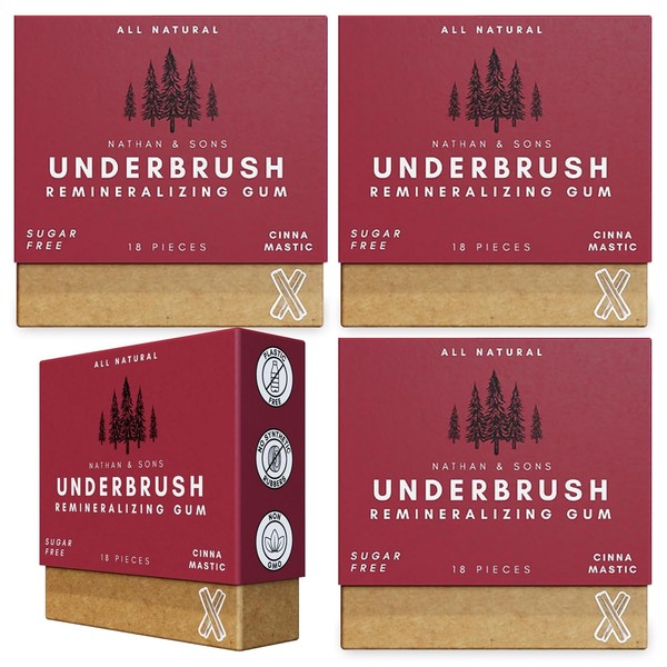 Nathan and Sons Underbrush Gum – Cinnamon Flavor – Sugar-Free