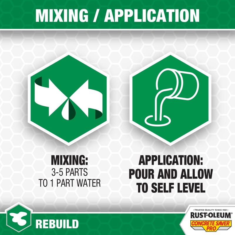 Rust-Oleum Concrete Saver Pro Pourable Concrete Repair, 10 lb, Limestone