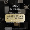 Moen Madison Collection Brushed Nickel 24-Inch Bathroom Single Towel Bar,