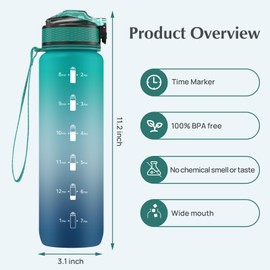 NAVTUE 1L Water Bottle with Straw, Sports Drinks Bottle with Time Markings, Leak Proof, Tritan BPA free for School/Cycling/Running (Green Blue)
