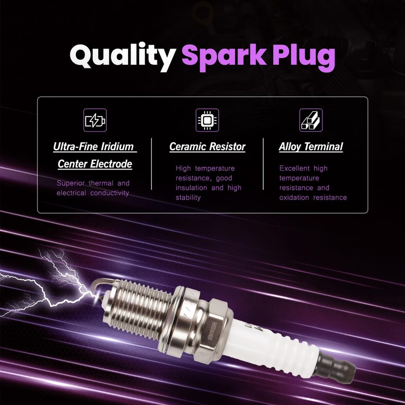 UF270 Ignition Coil Pack Set of 8 and 4503 Iridium