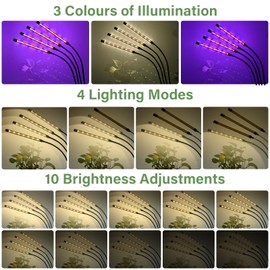 BOOTEEK Plant Light Full Spectrum LED Plant Lamp 80 LEDs LED Grow Lamp 6500K/3000K/660NM Grow Light for Timer Switch Remote Control 3 Modes 10 Types of Brightness for Gardening