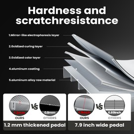 HillhutApex 2 Step Stool, Aluminum Foldable Step Ladder, Lightweight Stable Stool with Wide Non-Slip Pedals, 330lbs Bearing Capacity Ladder for Office,Home,Kitchen - Silver