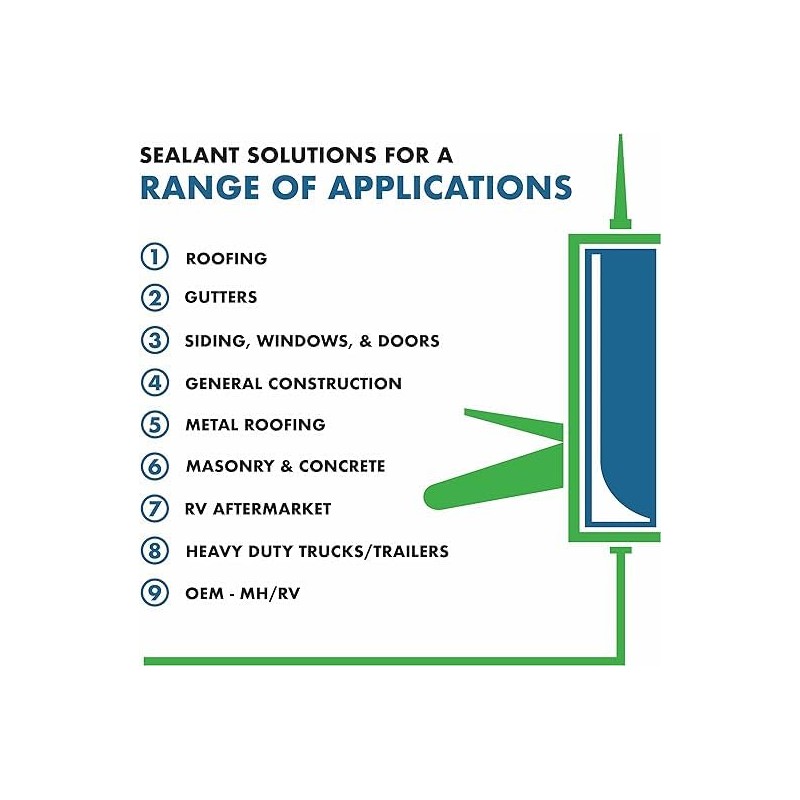 Geocel 2320 Construction Tripolymer Gutter and Narrow Seam Sealant, 10.3