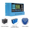Nurzviy Solar Charge Controller 30A Dual USB 12V/24V PWM Auto