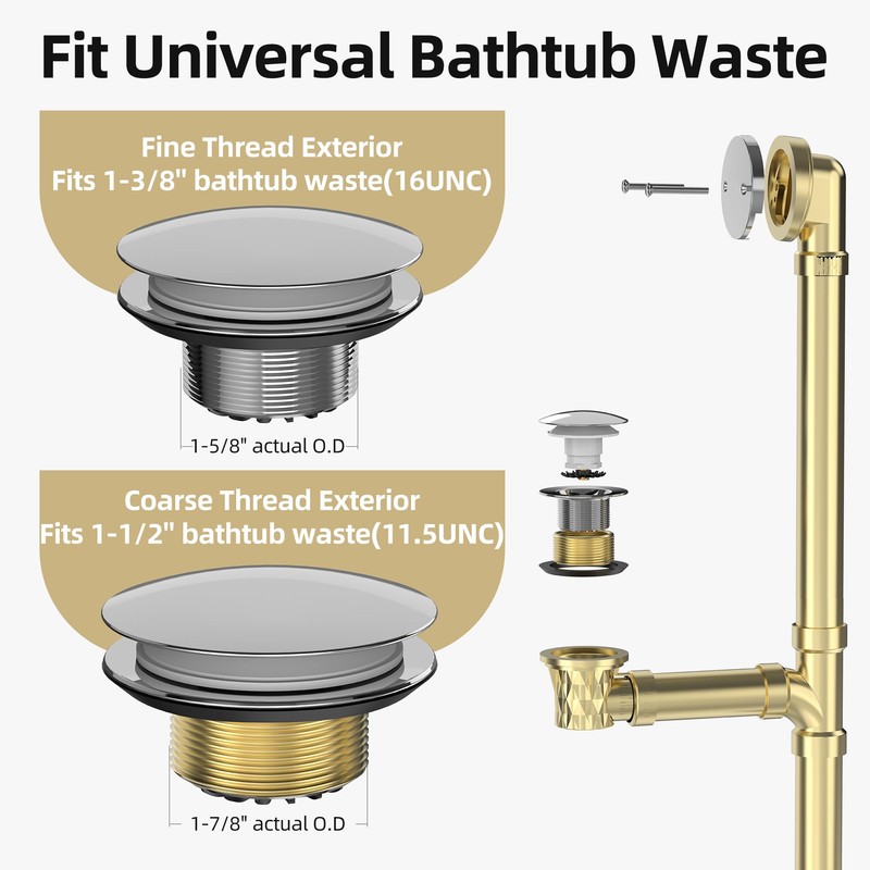 Sogmeter Chrome Plated Tub Drain Kit with Hair Catcher, Premium
