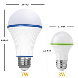 KINUR Amber Light Bulbs, Soft Warm Sleep Light Bulbs,Blue Light Blocking UL Listed A19 7 watt-60 Watt Equivalent for Healthy Sleep and Baby Nursery Light 1 Pack