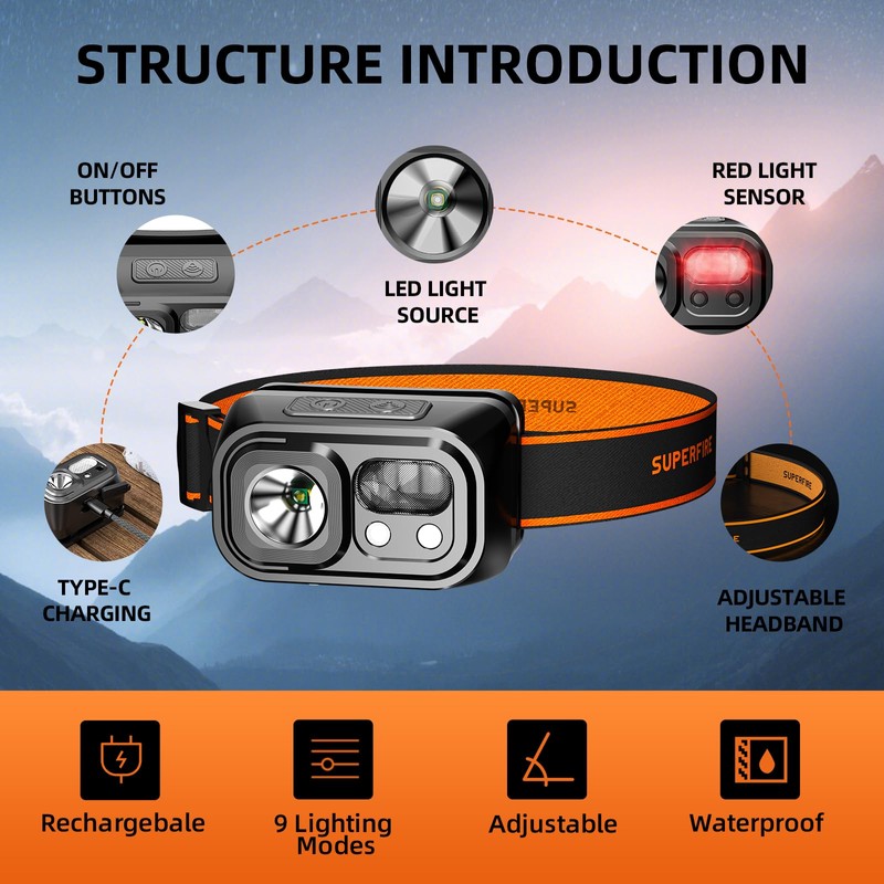 SuperFire Rechargeable Headlamp with Motion Sensor & Red Light, 350