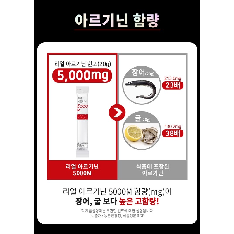 High content Muscle Bunppang Real Arginine 5000mg (20g x 15