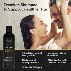 Hair Surge Caffeine Hair Loss Hair Growth Stimulating Shampoo 8 oz