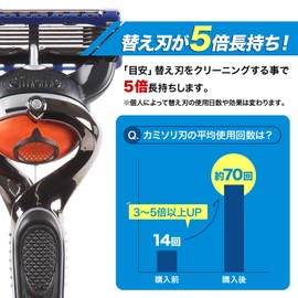 SUULLI Razor Blade Cleaner, 5 Pieces, Double-edged, Shaving, Dramatically Reduces Cost of Replacement Blade, Unisex