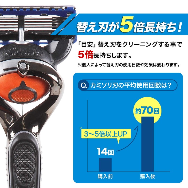 SUULLI Razor Blade Cleaner, 5 Pieces, Double-edged, Shaving, Dramatically Reduces