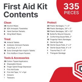 ANSI/OSHA First Aid Kits (50 Person Metal)