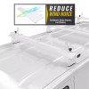 AA Products Racks Aluminum 49" Ladder Rack Wind Deflector,Van Rack