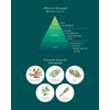 FLEMO Fremo Bath Salt, Approx. 34 Times, Naturally Derived Ingredients,