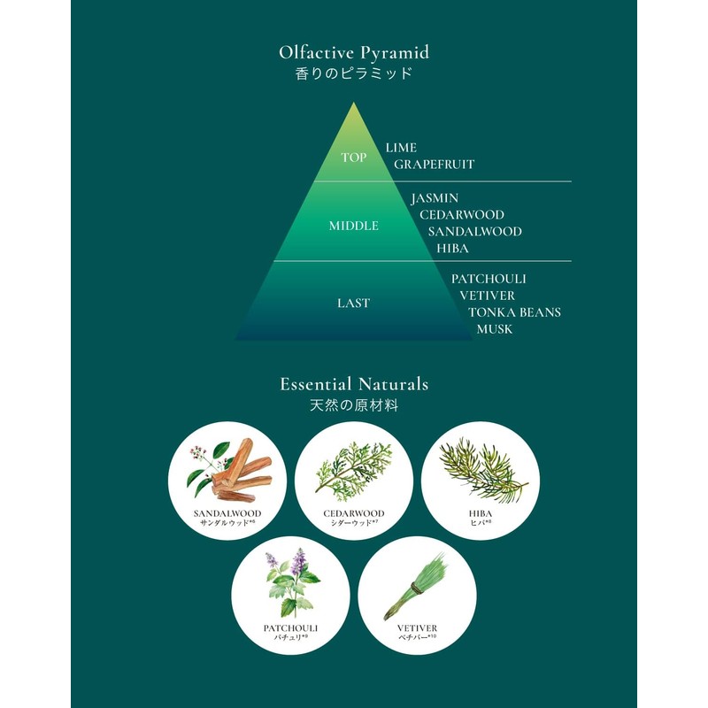 FLEMO Fremo Bath Salt, Approx. 34 Times, Naturally Derived Ingredients,