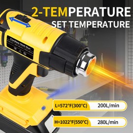 Cordless Heat Gun Compatible with Makita 18v Battery, Dual Temp. 572℉ and 1022℉ Fast Heating Hot Air Gun with Light and 4 Nozzles for Crafting, Shrink Tubing, Vinyl Wrap, Resin, DIY (No Battery)