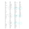 DL-pro 2 x Shock Absorbers Compatible with Miele 400 /