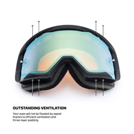 IMX RACING Endurance Motorradbrille Dreilagiger Schwamm DualLens Kratzfeste AntiFog-Beschichtung Breites 40-mm-Band Silikonaufdruck