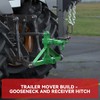 Green 3 Point Hitch Receiver Dual 2” Receiver with Tri-Ball