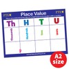 Wipe Clean Dry Wipe Place Value Maths Childrens Pupils School