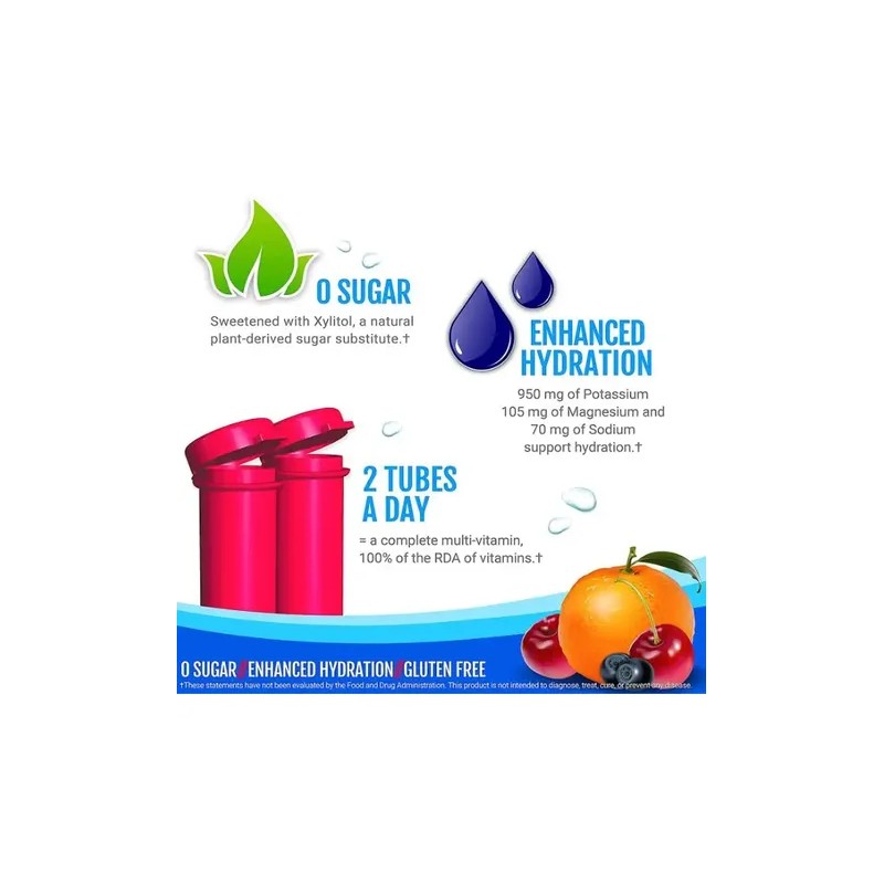 Zipfizz Energía Saludable Mezcla De La Bebida (15 Pack)