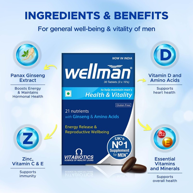  Wellman Multivitamin Tablets 30 Tablets