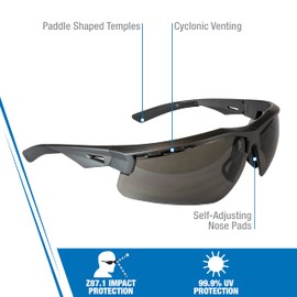 Radians Thraxus™ Safety Eyewear - Gun Metal Frame - Smoke Lens