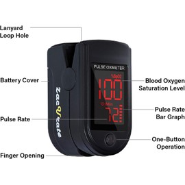 Zacurate Pro Series 500DL Fingertip Pulse Oximeter Blood Oxygen Saturation Monitor with Silicone Cover, Batteries and Lanyard (Royal Black)