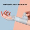 Wrist Brace Adjustable Breathable Wrist Immobilizer Brace Splint Protector Wrist