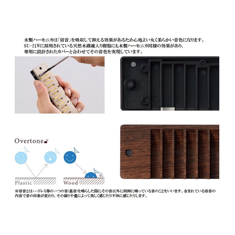 Suzuki 21 Hole Duplication Harmonica Suzuki Luxury Humming SU-21W FNm