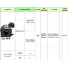 Panglong EZGO RXV 48V Charger Receptacle, Golf Cart Delta-Q Charger