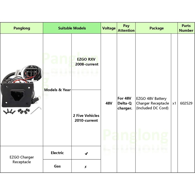 Panglong EZGO RXV 48V Charger Receptacle, Golf Cart Delta-Q Charger