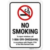 No Smoking to Report Violations Ohio Sign, 10x7 Inches, Rust